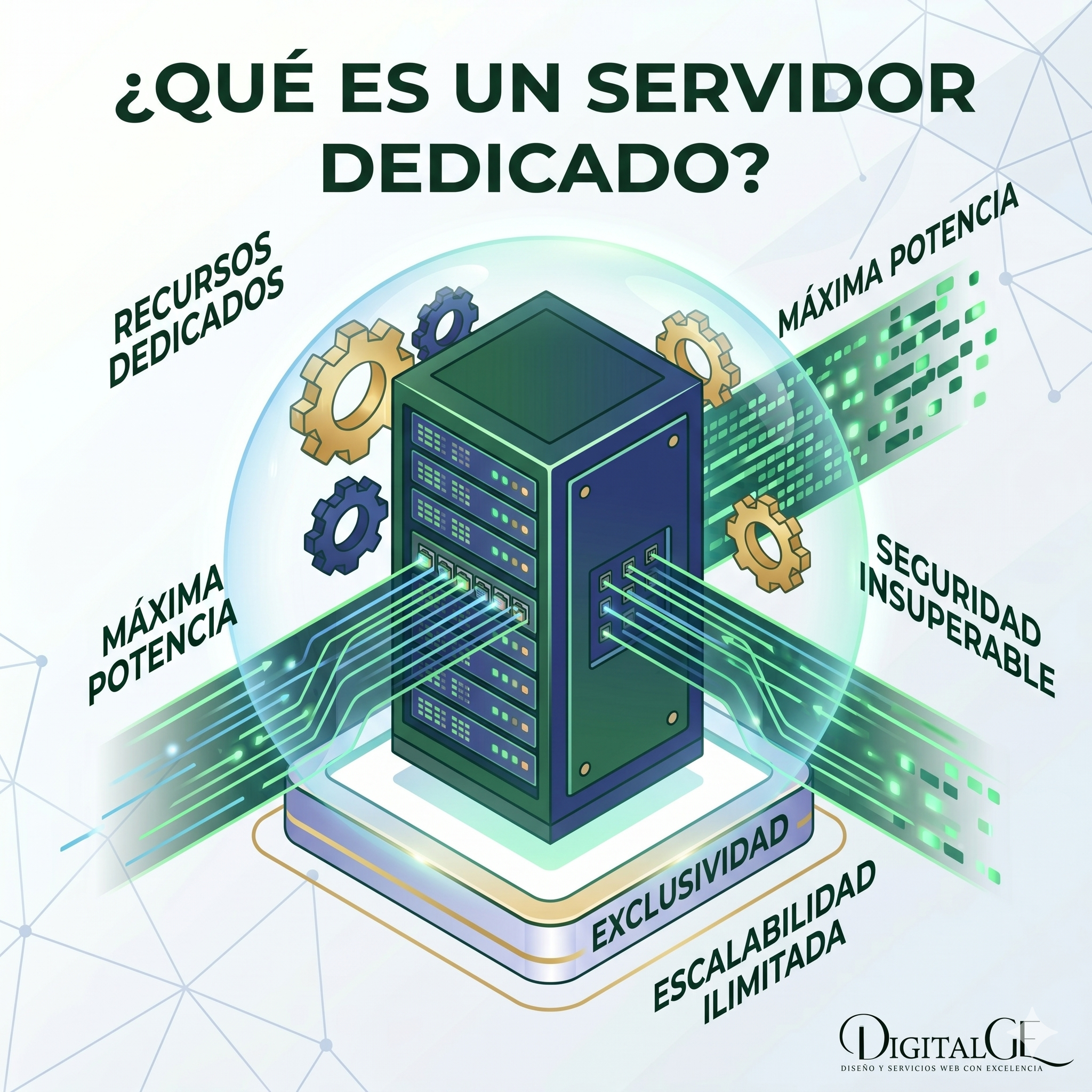 ¿Qué es un Servidor Dedicado y cuándo es la opción definitiva para tu web?